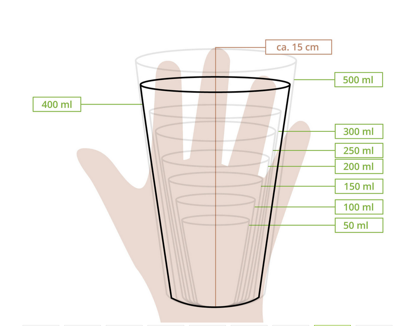Pappbecher 400 ml / 16 oz, Ø 90 mm, weiß, 1.000 Stück, inkl. EWK-ABGABE